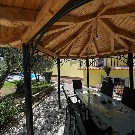 In With Private Pool * Policnik
